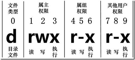https://static.1991421.cn/2022/2022-07-16-160034.jpeg