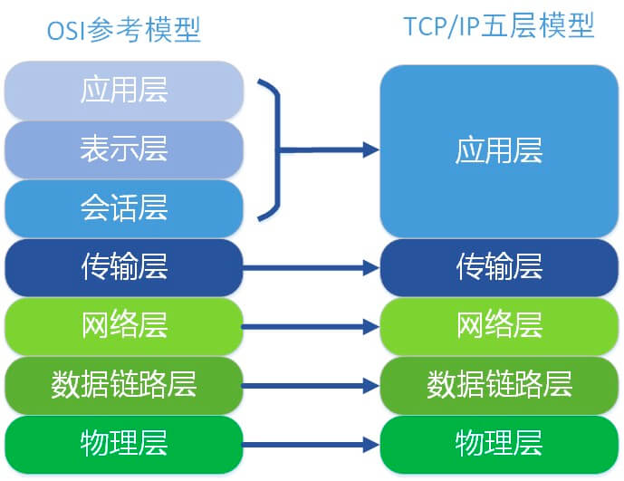 https://static.1991421.cn/2022/2022-11-10-115424.jpeg