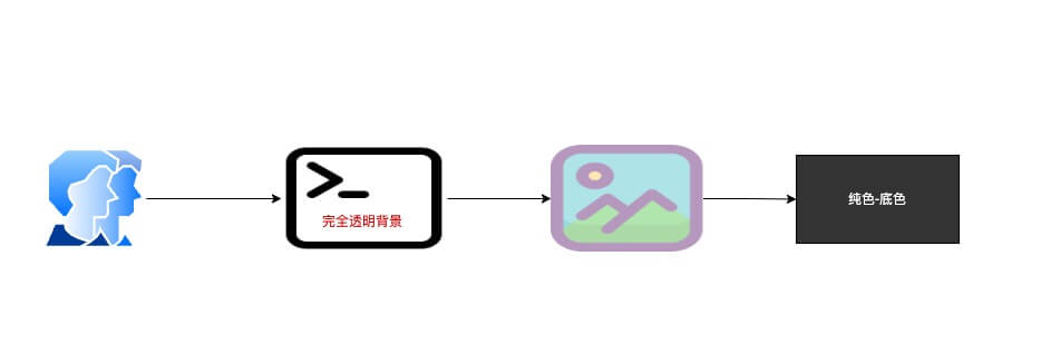 https://static.1991421.cn/2023/2023-03-06-235223.jpeg