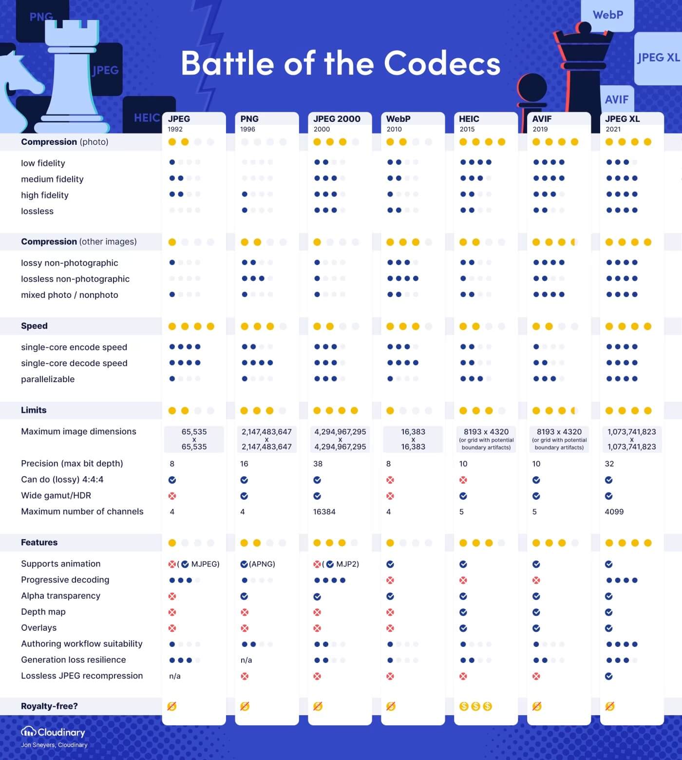 https://static.1991421.cn/2023/2023-04-05-124346.jpeg