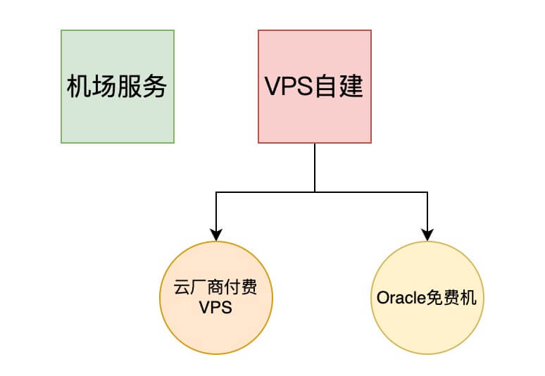 https://static.1991421.cn/2025/2025-02-06-181027.jpeg