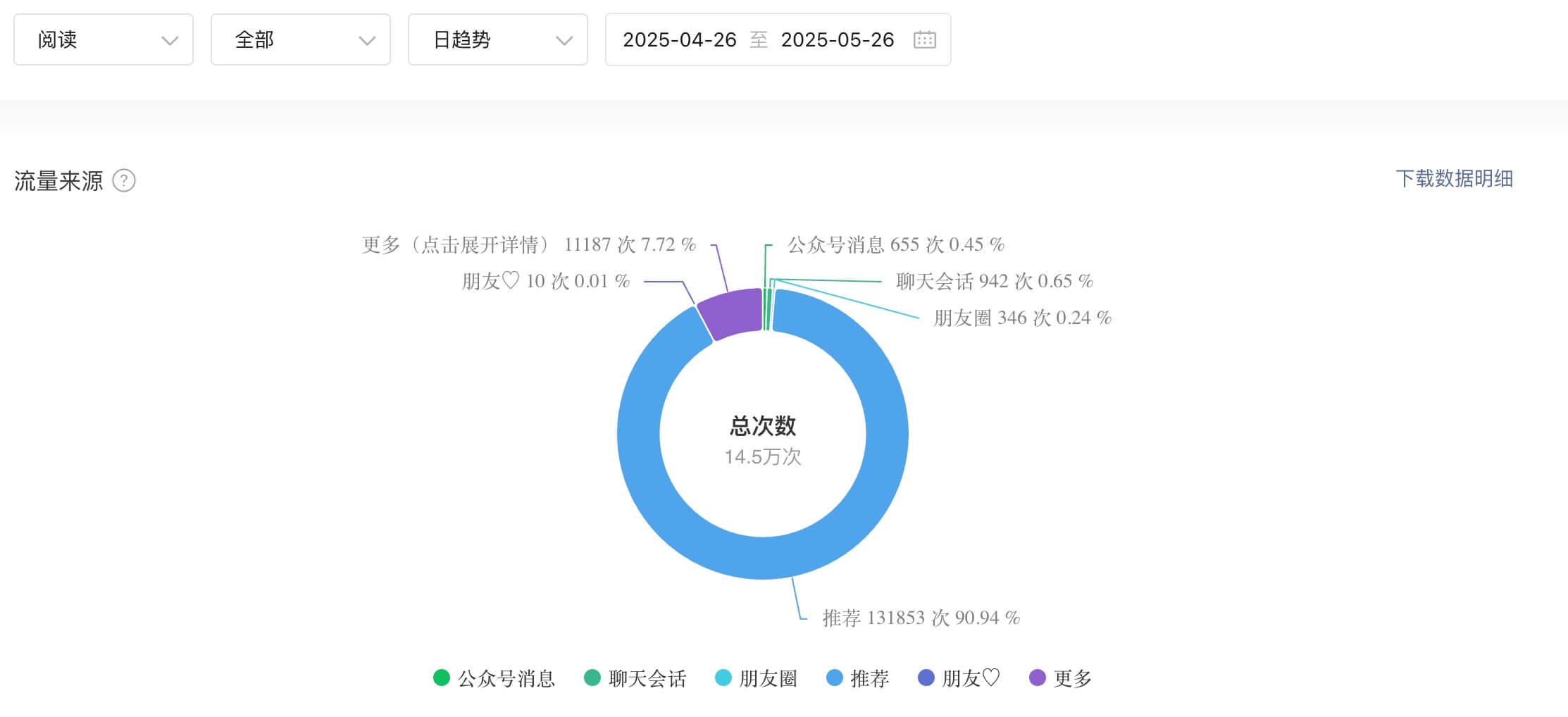 https://static.1991421.cn/2025/2025-05-27-085528.jpeg